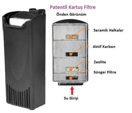 Resun Biyolojik Filitre 180 L/h